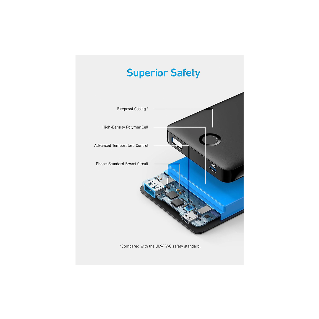 Anker 323 USB-C Power Bank 10000mAh - Black in Qatar Anker 323 USB-C Power Bank 10000mAh - Black in Qatar